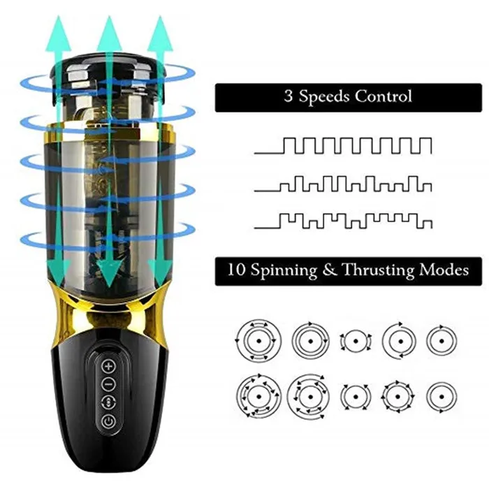 Lusty Age Automatic Piston Rotating Sucking Male Masturbator Cup Male Sex Toys