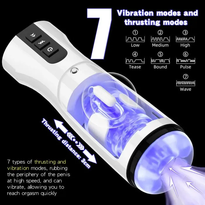 Wearable Thrusting Male Sex Machine Xinghaoya Female Sex Toys