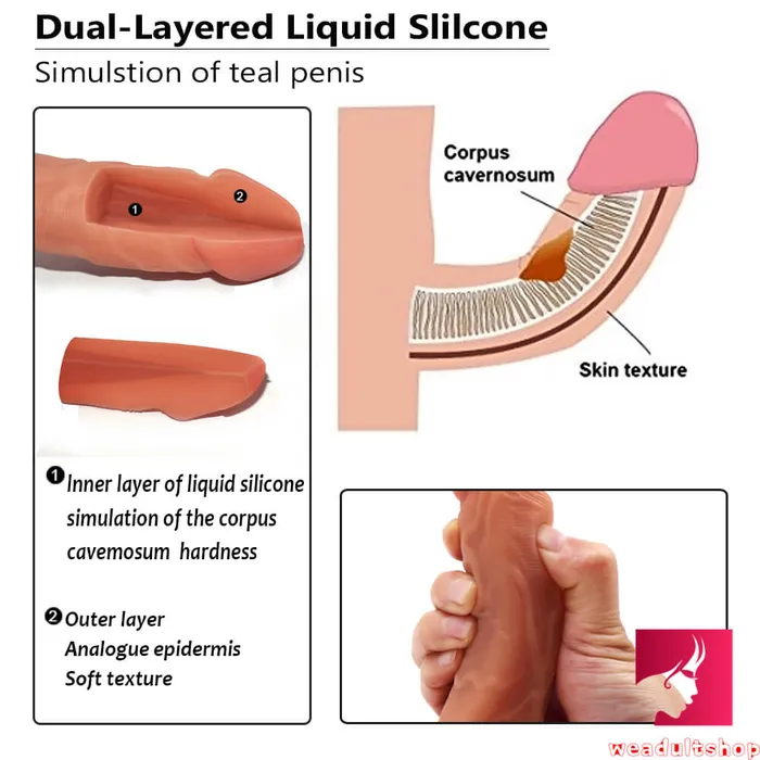 748in Double Layer Silicone Dildo For Girl Using Sex Toy Weadultshop Dildos 748in Double Layer Silicone Dildo For Girl Using Sex Toy Weadultshop Dildos