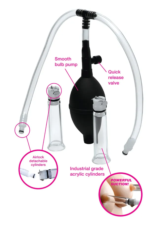 Nifty Nipple Pump Kit with Detachable Acrylic Cylinders Xr Brands Size Matters Male Sex Toys