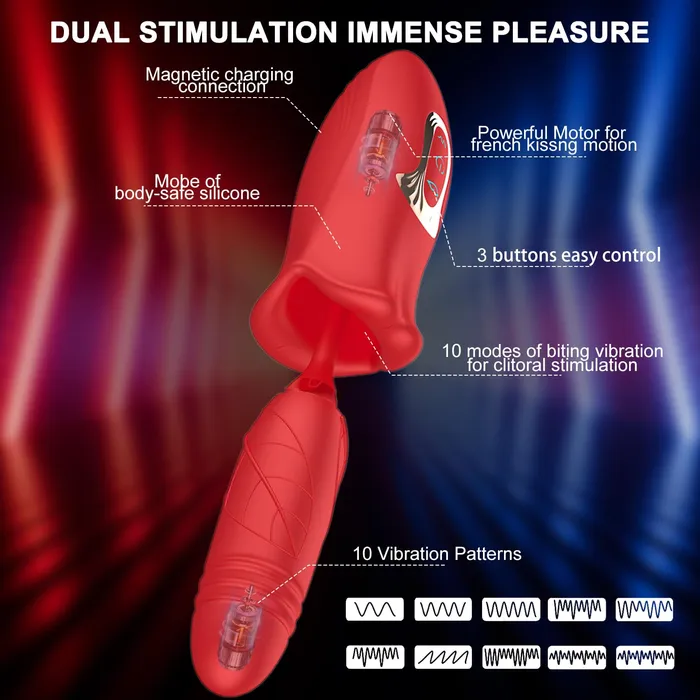 Lurevibe Female Sex Toys Rose Muncher Lip Tongue Suction Vibrator With Thrusting Dildo Vibrator