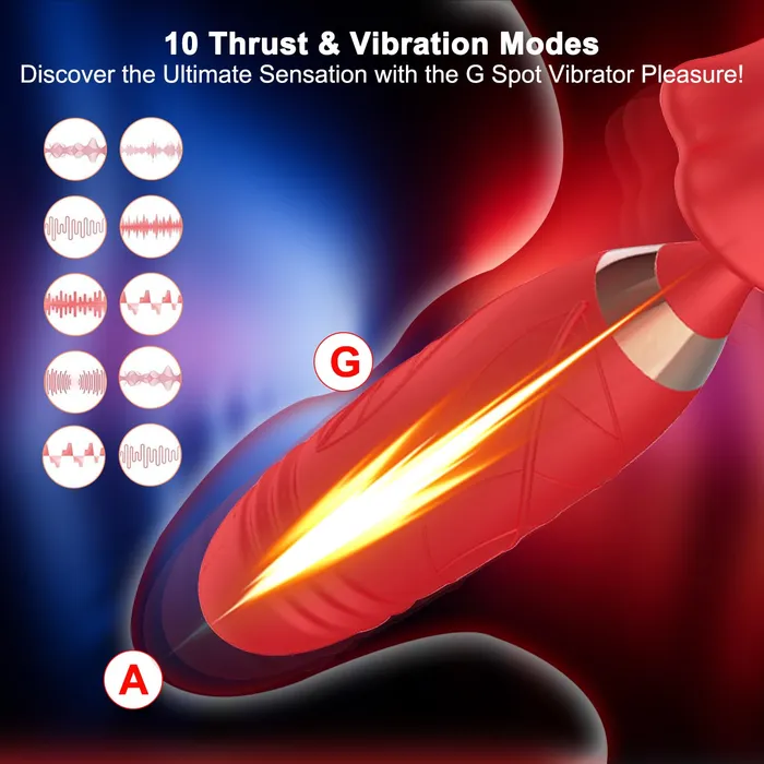 Lurevibe Female Sex Toys Rose Muncher Lip Tongue Suction Vibrator With Thrusting Dildo Vibrator