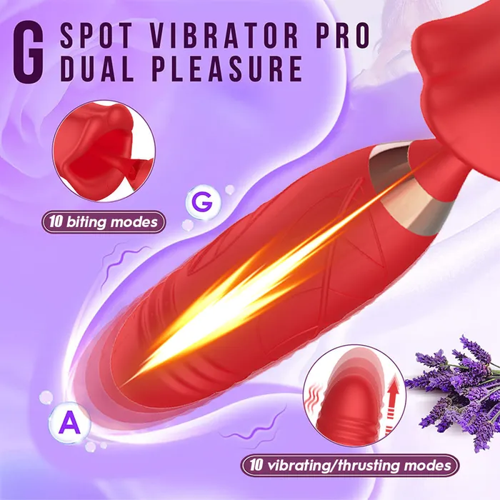 Lurevibe Female Sex Toys Rose Muncher Lip Tongue Suction Vibrator With Thrusting Dildo Vibrator