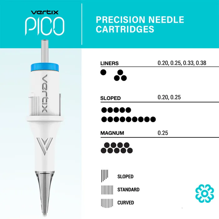 Anal Free Gift Vertix Pico PMU Membrane Cartridge Needles Box of 20 Vertix