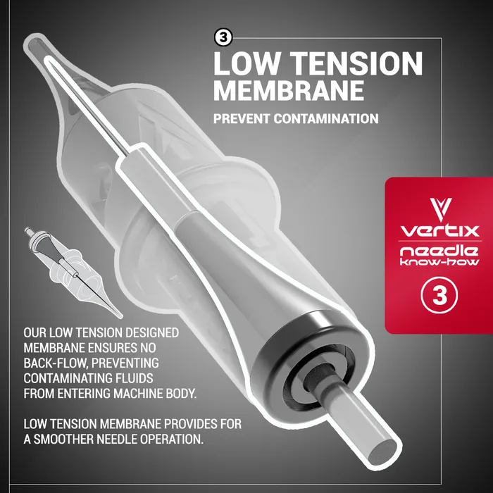 Anal Peak Peak Proteus Flex Tattoo Kit for Apprentices
