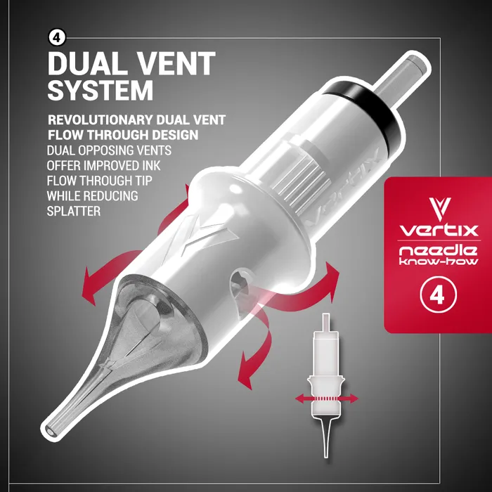 Anal Peak Peak Proteus Flex Tattoo Kit for Apprentices