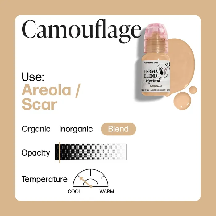 Male Sex Toys Camouflage Perma Blend Pick Size Perma Blend