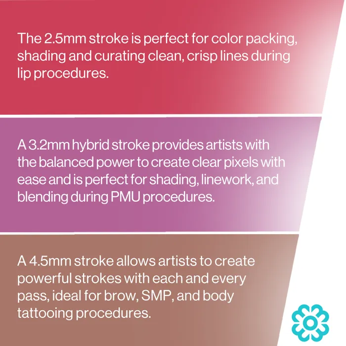 Male Sex Toys Microbeau Flux S Max Permanent Makeup Machine Pick Color and Stroke Length Microbeau