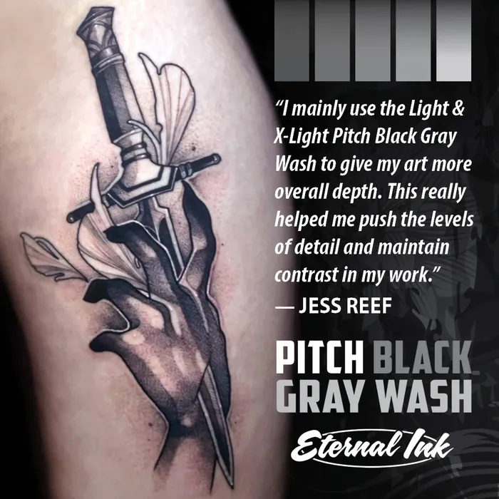 Pitch Black Gray Wash Set of 5 Eternal Ink Pick Size Eternal Anal