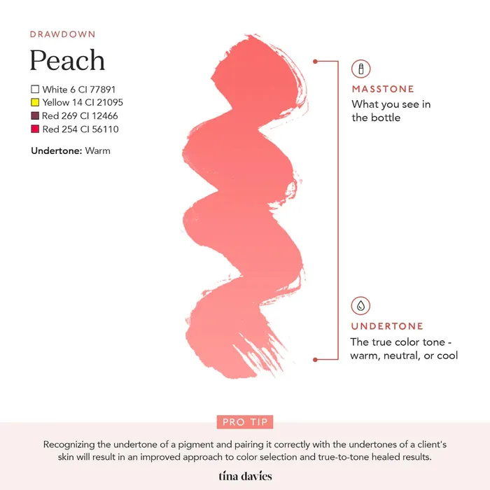 Tina Davies Lip Trio Perma Blend Peach Perma Blend Vibrators