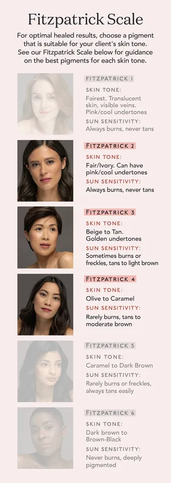 Vibrators Perma Blend Tina Davies Collection Flame Perma Blend